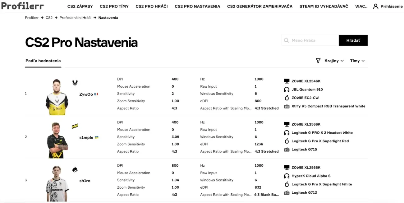 Profilerr - Countre Strike 2 - nastavenia