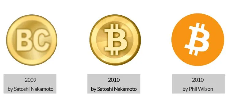 História bitcoin loga