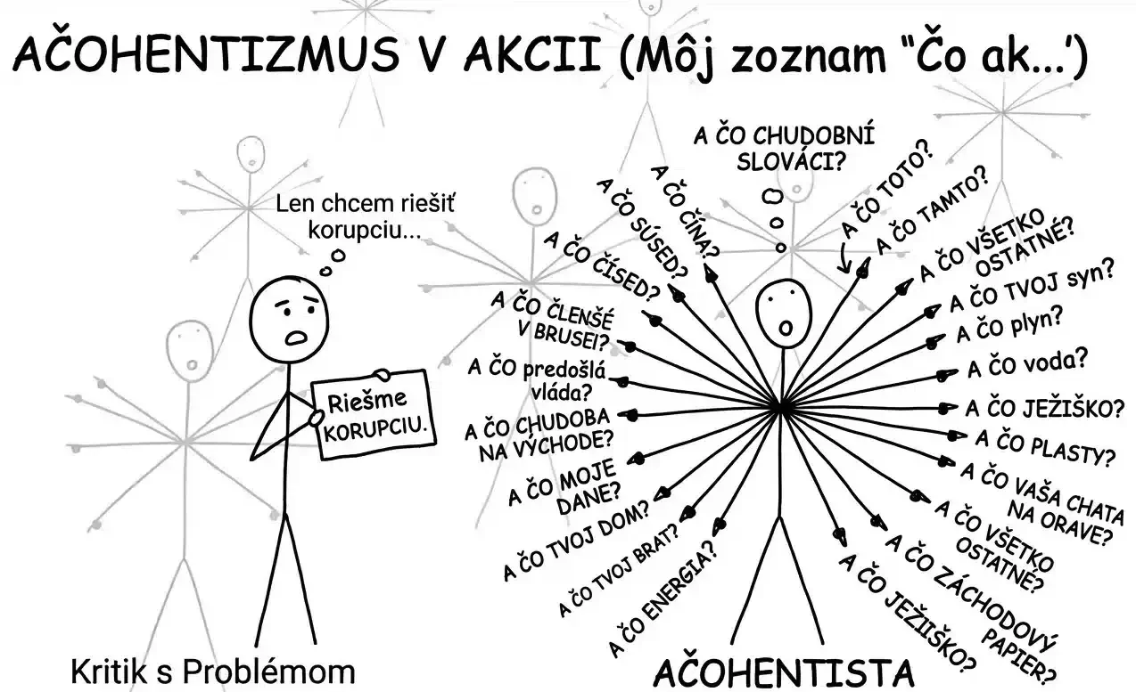 Kritik vs ačohentiseta