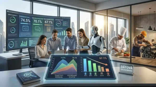 AI a trh práce 2026: Teória verzus realita